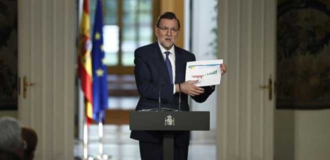 rajoy