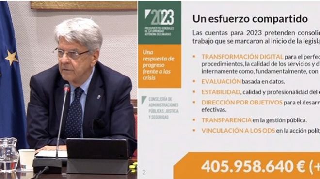 Julio Pérez: “Más dinero –406 millones en 2023– es también más responsabilidad y gestionarlo, un mayor reto”