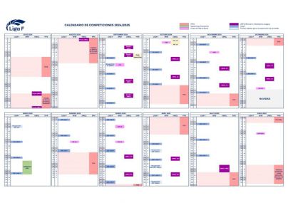 El CSD aprueba el calendario propuesto por los clubes de Liga F