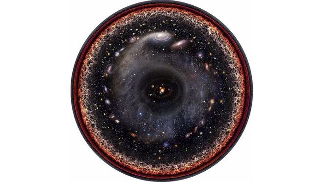 Todo el universo observable, junto en una sola imagen