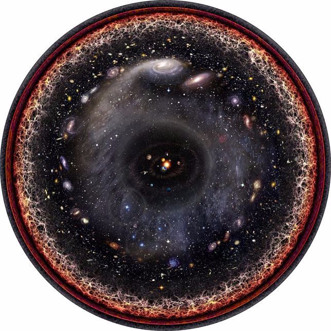 Todo el universo observable, junto en una sola imagen