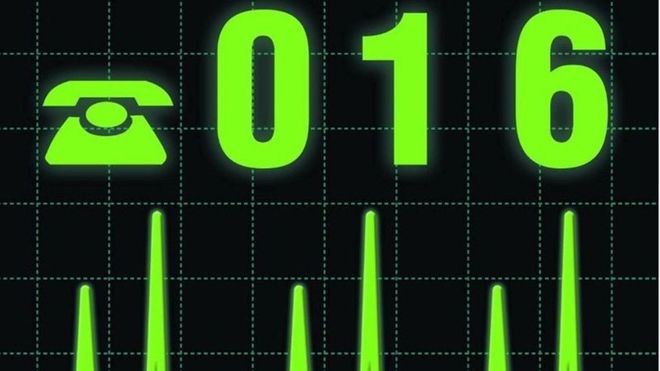 Récord de llamadas al teléfono 016 en 2015