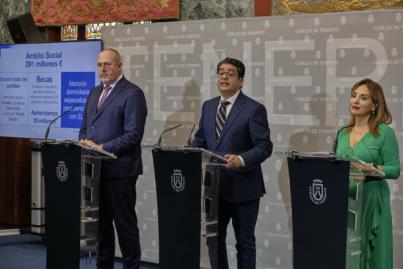 El mayor presupuesto en la historia del Cabildo, 1.055 millones de euros