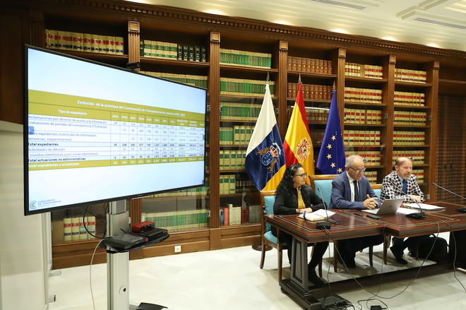 Se triplica el número de portales de transparencia evaluados en Canarias, hasta los 3.161
