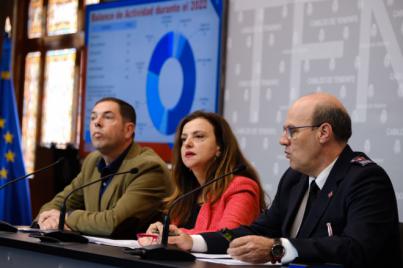 Bomberos de Tenerife atendió 4.119 intervenciones el año pasado, un 9,4% más que en 2021