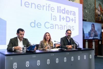 Tenerife lidera la innovación y el empleo en I+D+i en Canarias