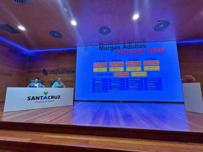 Orden de participación de los grupos del Carnaval 2026