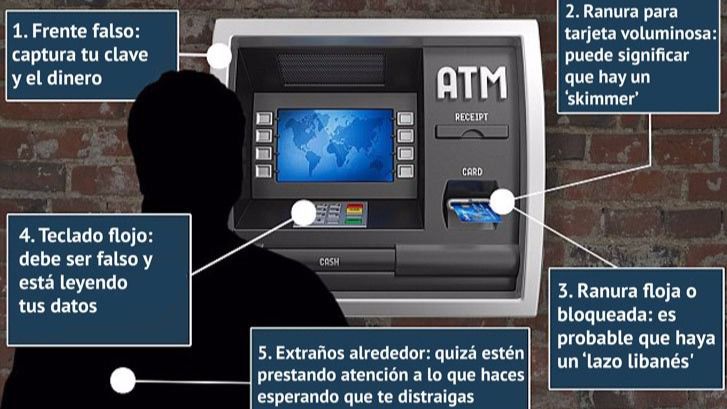 7 consejos para evitar el robo de información de la tarjeta bancaria