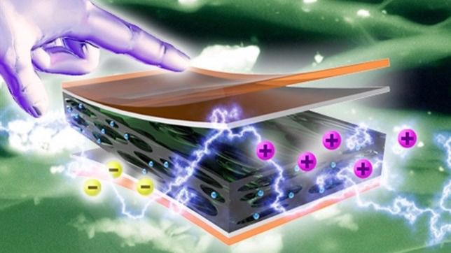 Un dispositivo flexible captura la energía del cuerpo humano