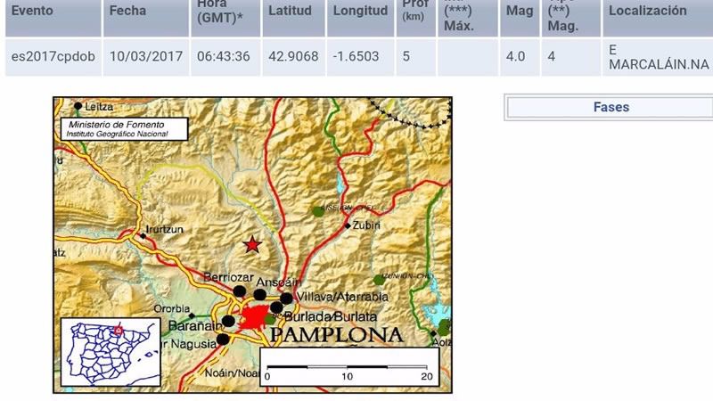 Terremoto en Pamplona