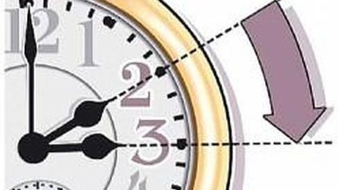 Recomendaciones para evitar trastornos en el cambio horario