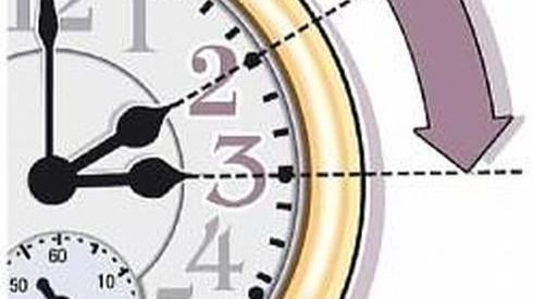 Cambio de hora: en la madrugada del domingo a la una serán las dos