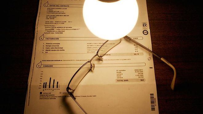 Baja el precio de la electricidad y se mantiene por debajo de los 250 euros/MWh