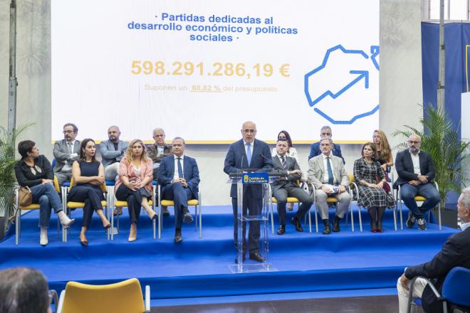 Presupuesto 2025: 983 millones para reactivación económica