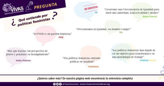 'Vivas' critica la falta de concreción de los programas electorales sobre la mujer