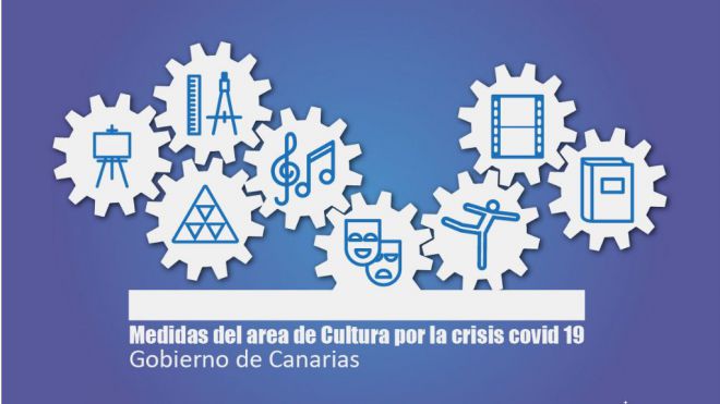 Cultura inyecta 2,6 millones de euros al sector como respuesta inmediata ante la crisis