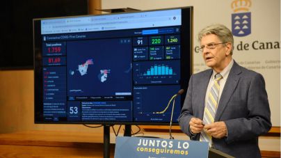 Sanidad presenta sus datos para que toda Canarias pase a fase 2