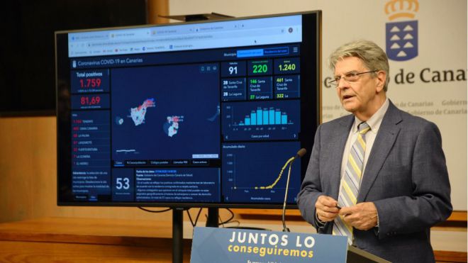 Sanidad presenta sus datos para que toda Canarias pase a fase 2