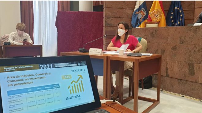 Turismo, Industria y Comercio contará con 133,3 millones en 2021, de los que el 77% será inversión productiva