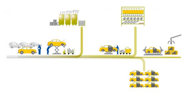 Alerta por la compraventa ilegal de repuestos usados de vehículos