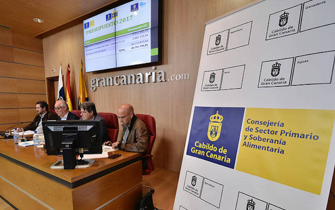 40 millones de euros para las políticas de Soberanía Alimentaria