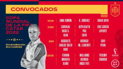 Lista de jugadores para el mundial de Qatar