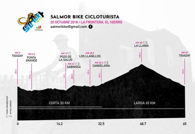 La I Cicloturista Salmor Bike abre el periodo de inscripción
