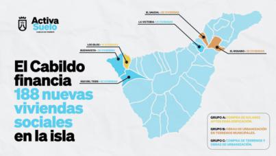 El Cabildo financia suelo para la construcción de 188 nuevas viviendas sociales