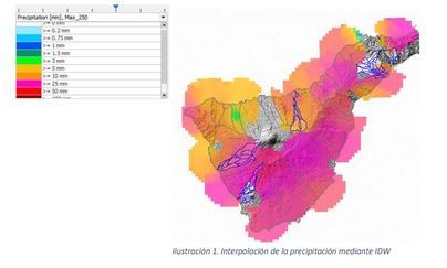 El Cabildo informa a los municipios de las previsiones para los barrancos de la isla en las próximas horas