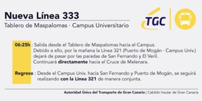 Una nueva línea directa de transporte interurbano que unirá el Tablero de Maspalomas y el Campus Universitario