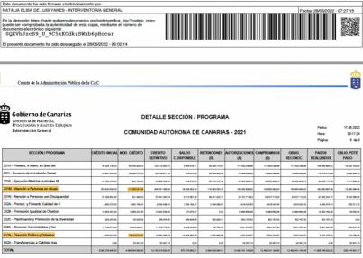 Espino demuestra a Santana que su Consejería quitó 11 millones de euros a la dependencia y sumó 16 millones para cargos políticos