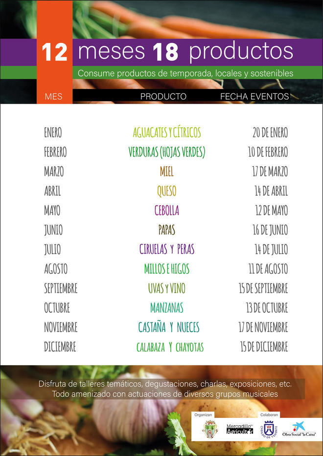 Santa Úrsula impulsa el consumo de alimentos locales
