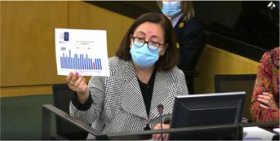 Se aprueba la PNL relativa a la mejora de la formación y el reconocimiento académico y profesional de losTSS