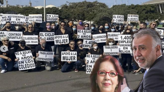 Educación Infantil de Canarias