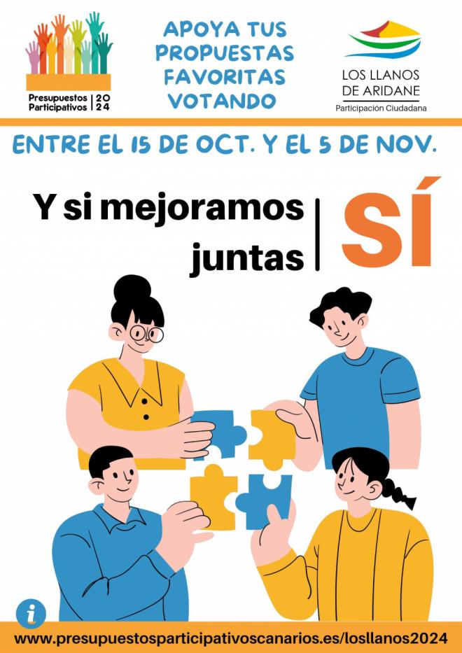 Los Llanos de Aridane abre la votación de los Presupuestos Participativos