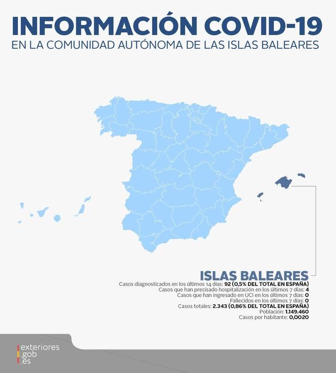Las personas podrían transmitir el coronavirus a perros, gatos y hurones