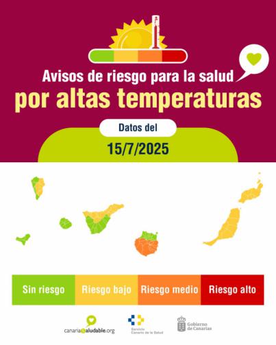 Sanidad activa avisos de riesgo para la salud por superación de umbrales de riesgo en zonas de meteosalud