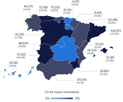 Canarias es la región que menos crece en contratos de verano