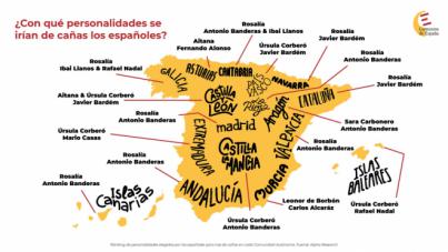 Rosalía y Antonio Banderas, los favoritos de los canarios para irse de cañas este verano