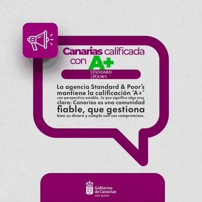 Canarias mantiene calificación 'A+' y refuerza su estabilidad financiera