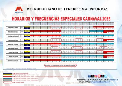 Tranvías dobles para el Carnaval de Santa Cruz