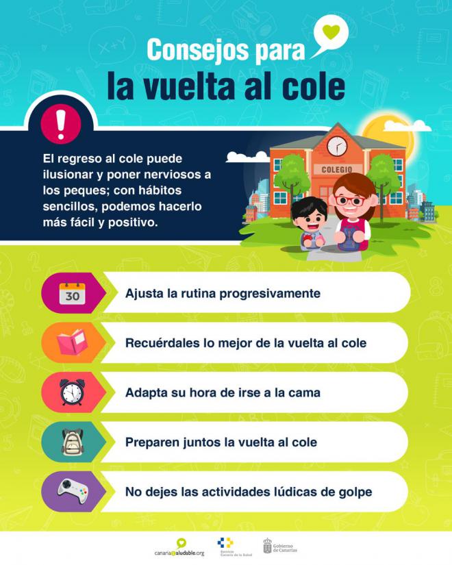 Desayuno saludable: clave para el rendimiento escolar