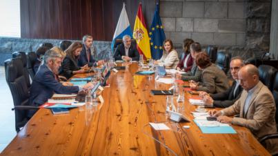 Ley de medidas fiscales y ayudas directas por el impacto de la guerra