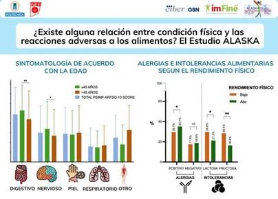 Desarrollan un enfoque integral para tratar alergias e intolerancias alimentarias