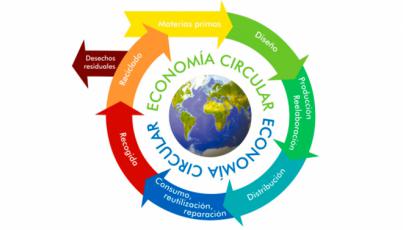 La ULPGC analiza la actitud de los turistas hacia la Economía Circular y el comportamiento ambiental