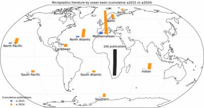 Los fondos marinos: los grandes desconocidos en el estudio de los microplásticos del mar