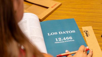 La exclusión social persiste en Tenerife