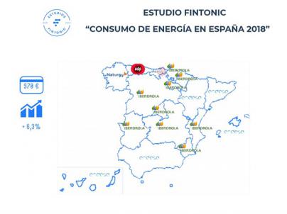 Los hogares canarios pagaron 638 euros en 2018 por su factura energética