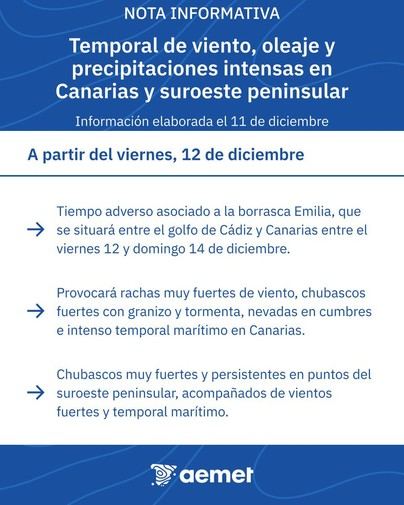 Alerta por mal tiempo en Canarias: fuertes vientos y lluvias