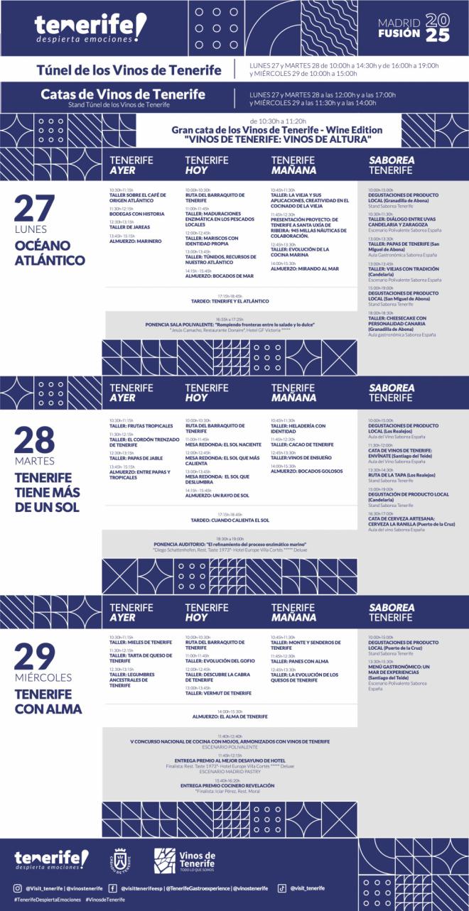 Tenerife presenta su stand en Madrid Fusión